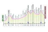 Ciclismo, il Giro d’Italia torna nel Pordenonese